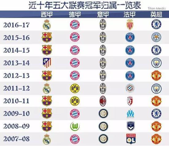 接这位中国